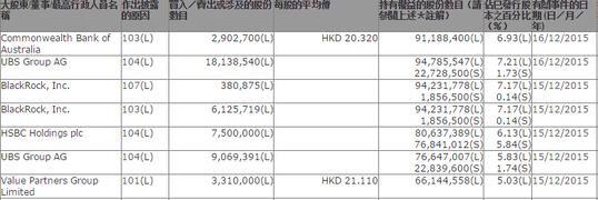 香港期期准资料大全，实证解答解释落实_0n21.11.77