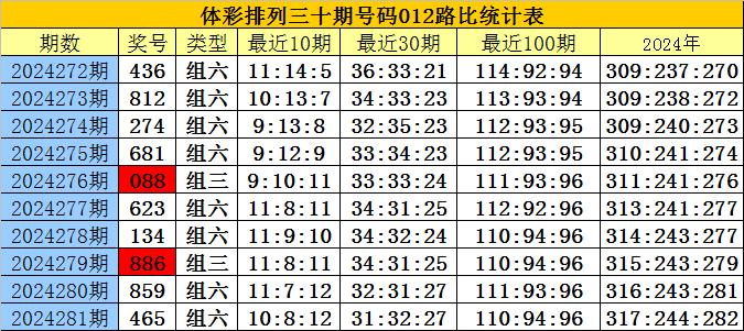 刘伯温四肖八码凤凰网游戏股票，前沿解答解释落实_vyt04.98.34