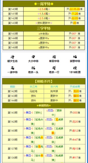 澳门三肖三码生肖资料，构建解答解释落实_0ks81.72.77