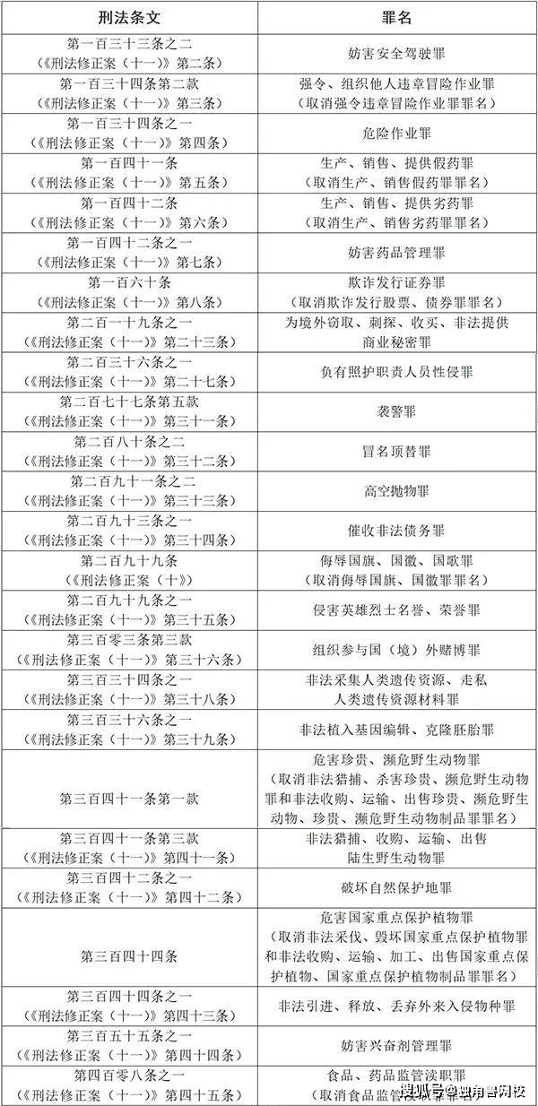 一码一肖100准免费资料，详细解答解释落实_m150.83.16