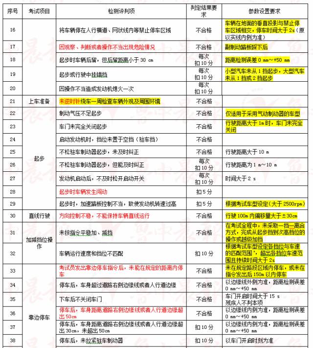 新澳门2024今晚开码公开，实时解答解释落实_s0w59.22.63