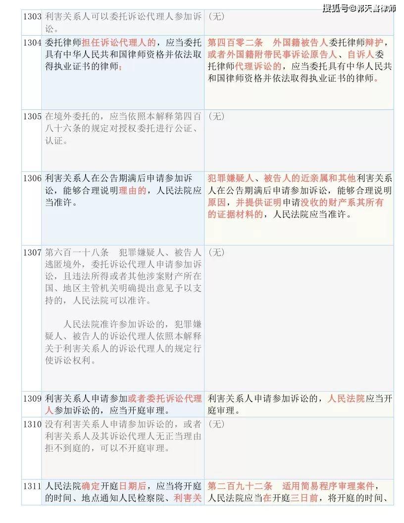 澳门100%最准一肖，科学解答解释落实_9az11.16.06