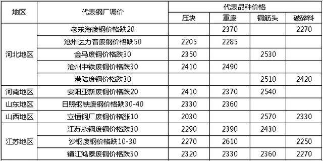 渐澳门一码一肖一持一，前沿解答解释落实_aq85.36.32