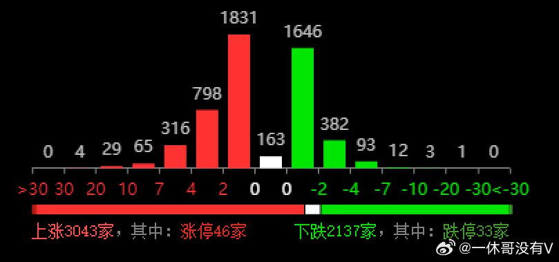 6749.cσm港澳查询开奖，前沿解答解释落实_cd10.64.42