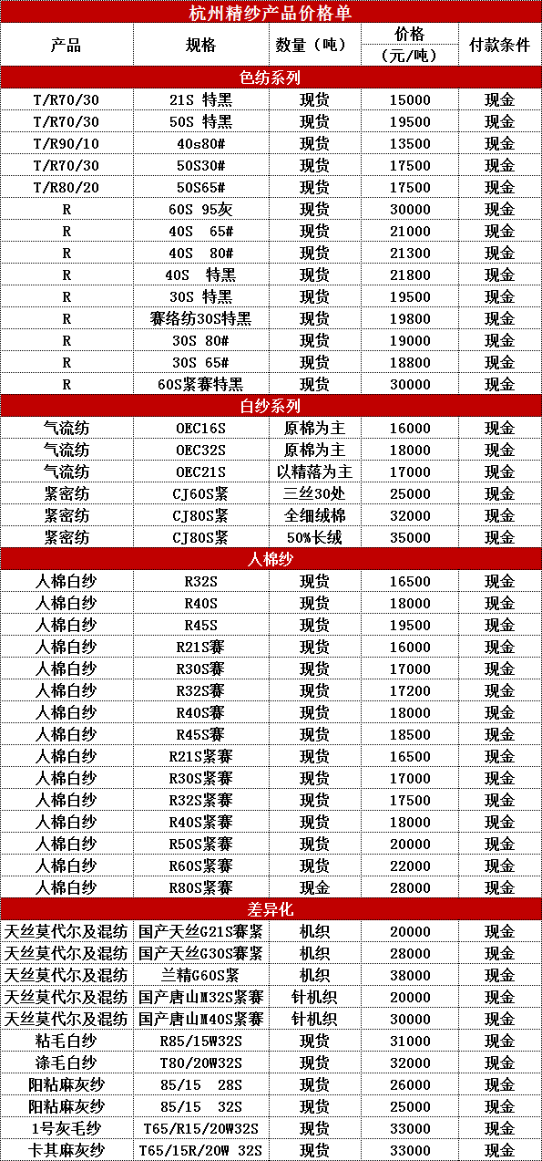 2024年澳门今晚特马开什么，构建解答解释落实_zad18.08.38