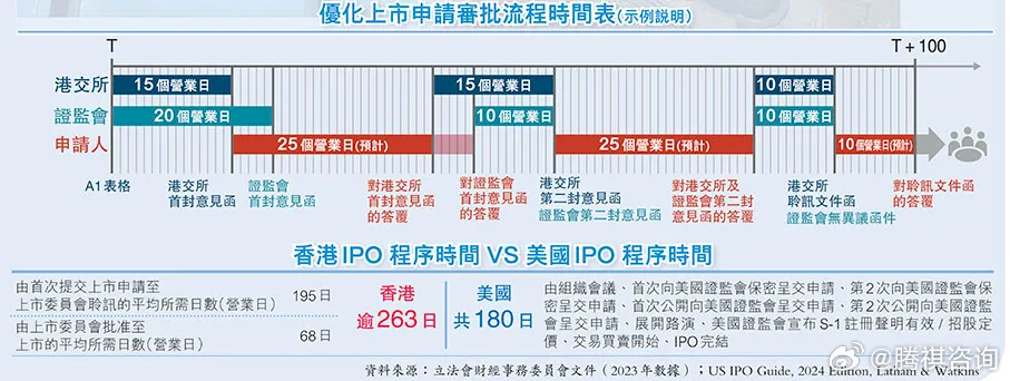 2024香港挂牌免费资料，精准解答解释落实_7700.86.47