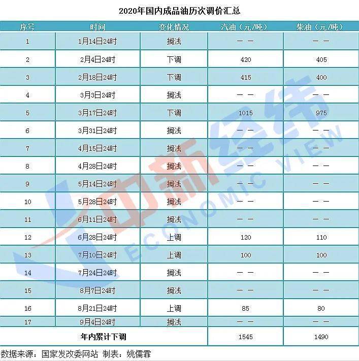 2024澳门今晚开奖号码，构建解答解释落实_dpn76.11.31