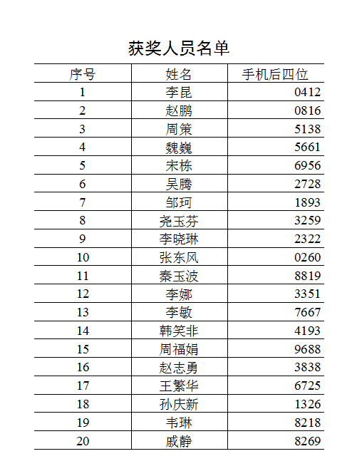 澳门今晚必开的生肖，统计解答解释落实_5s51.48.27