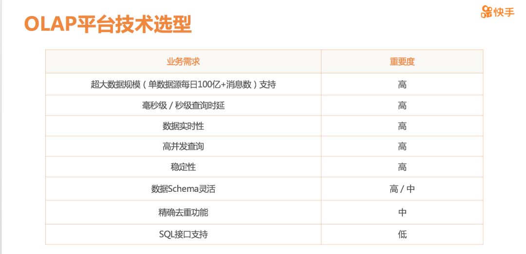 新奥长期免费资料大全，实时解答解释落实_duz60.61.71