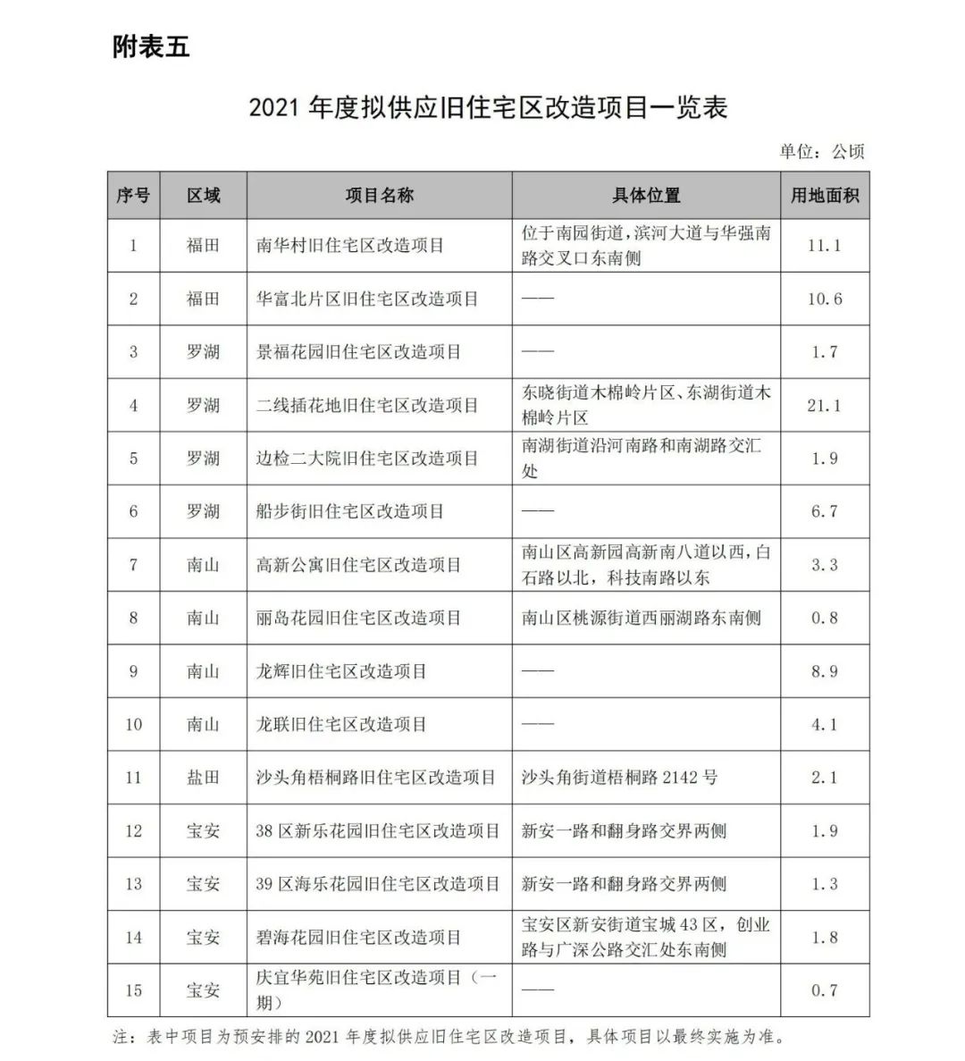 白小姐三码三期必中一期，定量解答解释落实_3e10.38.36