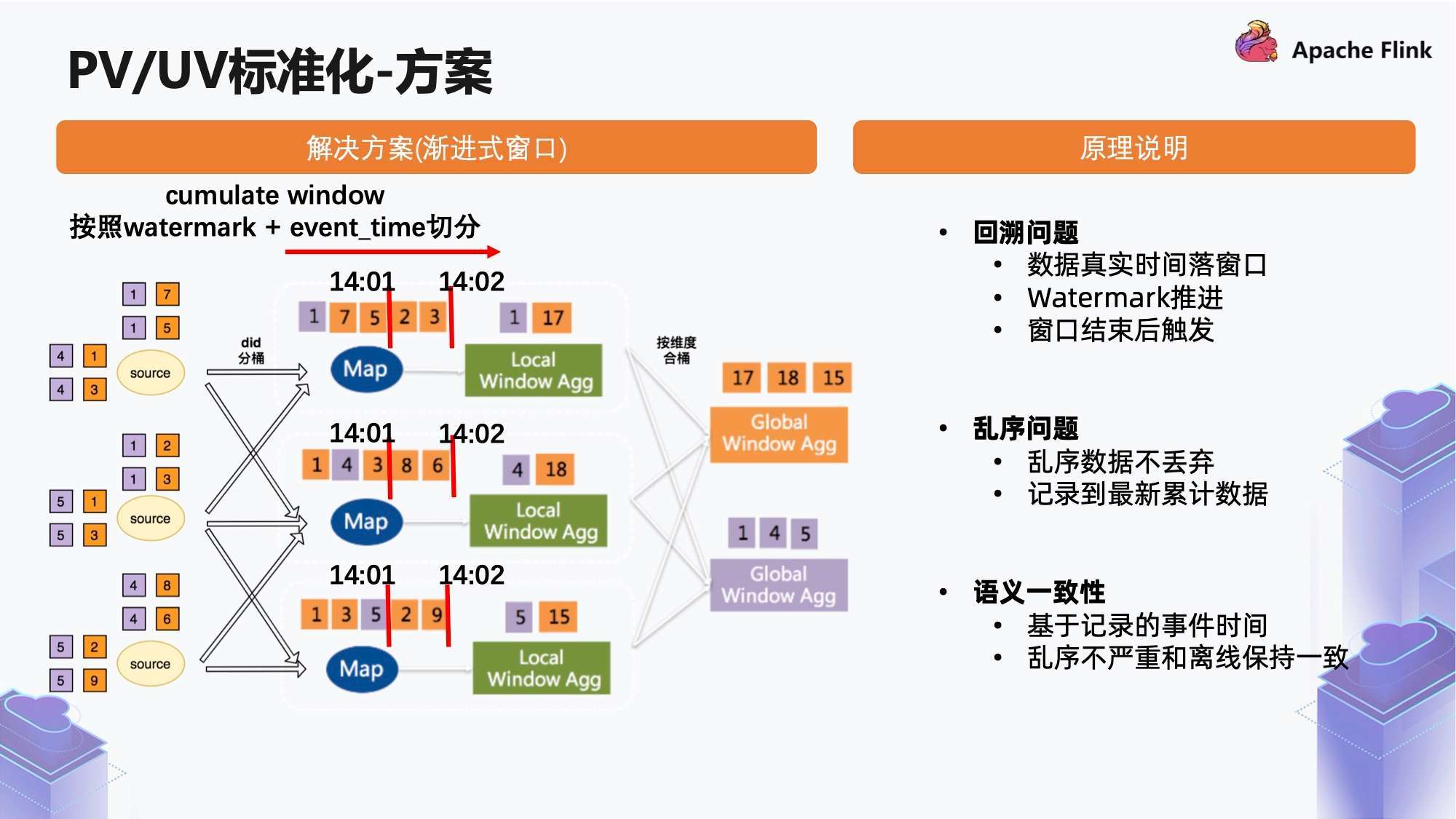 新奥精准资料免费提供综合版，实时解答解释落实_ybx22.92.35