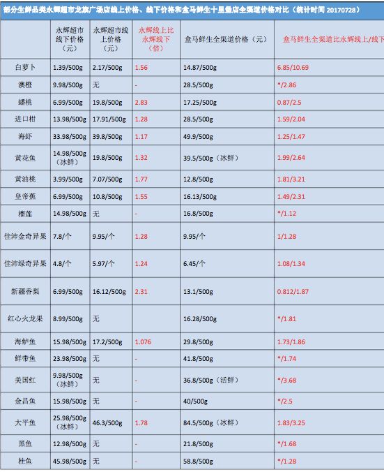 2024年澳门特马今晚开码，深度解答解释落实_0kx59.46.58