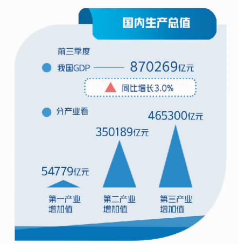 学习小学 第39页