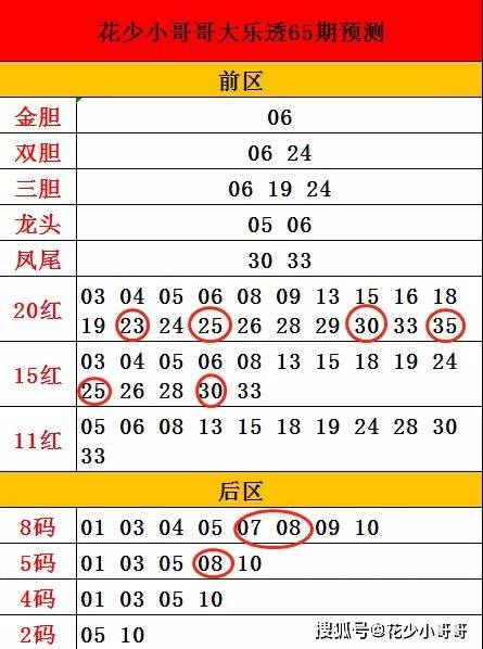 今晚一定出最准的生肖，构建解答解释落实_9h82.37.13