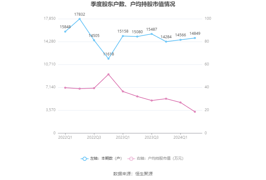 新澳2024天天正版资料大全，实时解答解释落实_2569.05.42