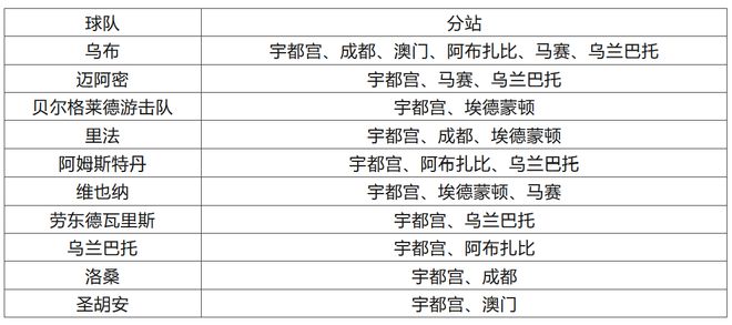 2024年澳门今晚开特马，实证解答解释落实_zv21.11.81