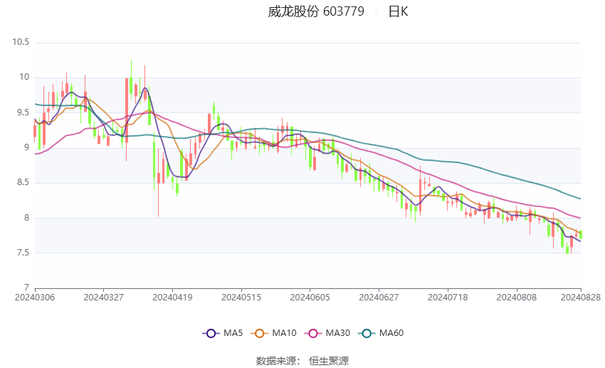 2024香港资料大全正新版，科学解答解释落实_3u944.23.17