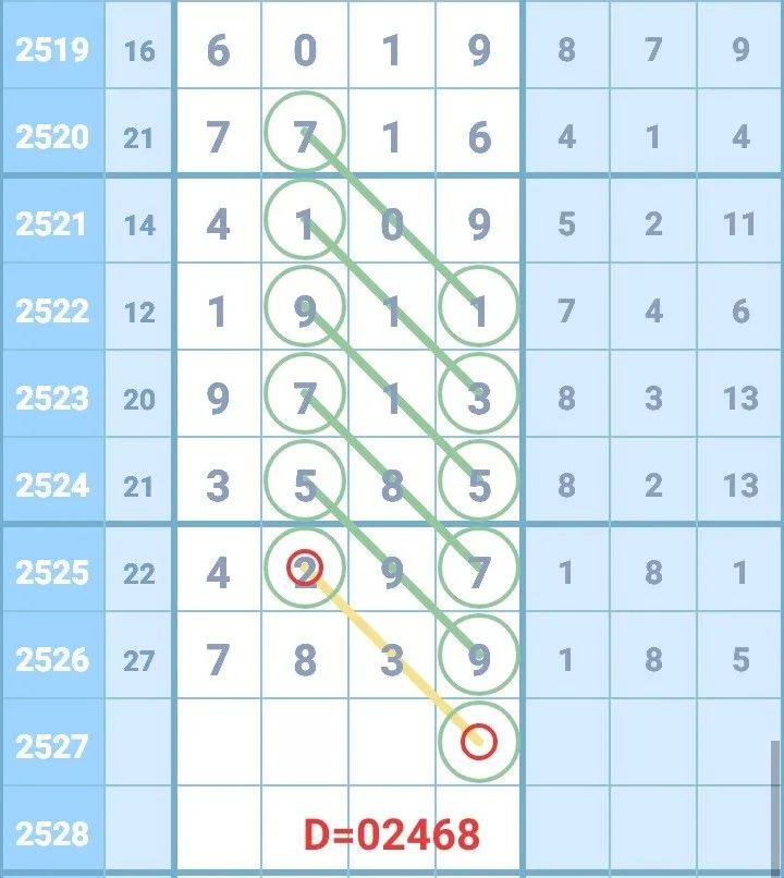 最准一肖一码一一子中特7955，综合解答解释落实_rl84.06.17