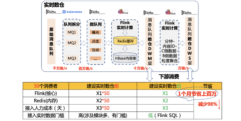 澳门正版免费全年资料大全旅游团，实时解答解释落实_2gt88.06.21