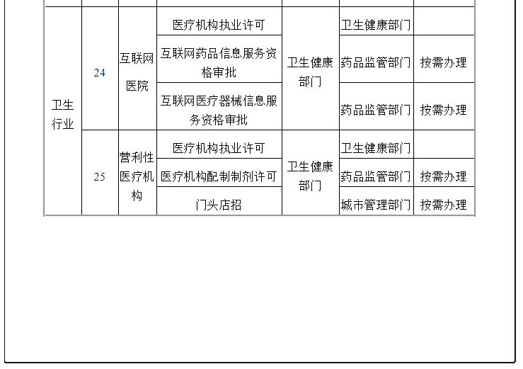 官家婆一码一肖一特，构建解答解释落实_kx974.53.48