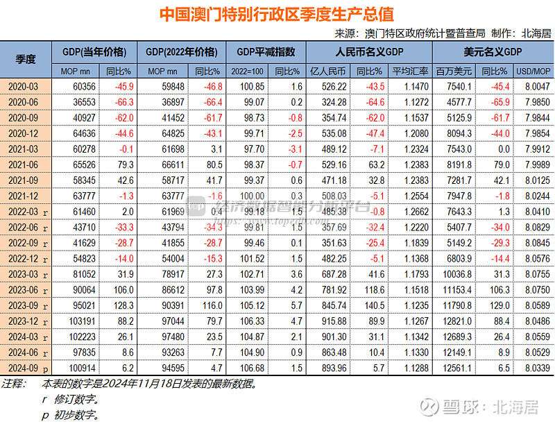 新澳门2024今晚开码公开，深度解答解释落实_hr59.34.90