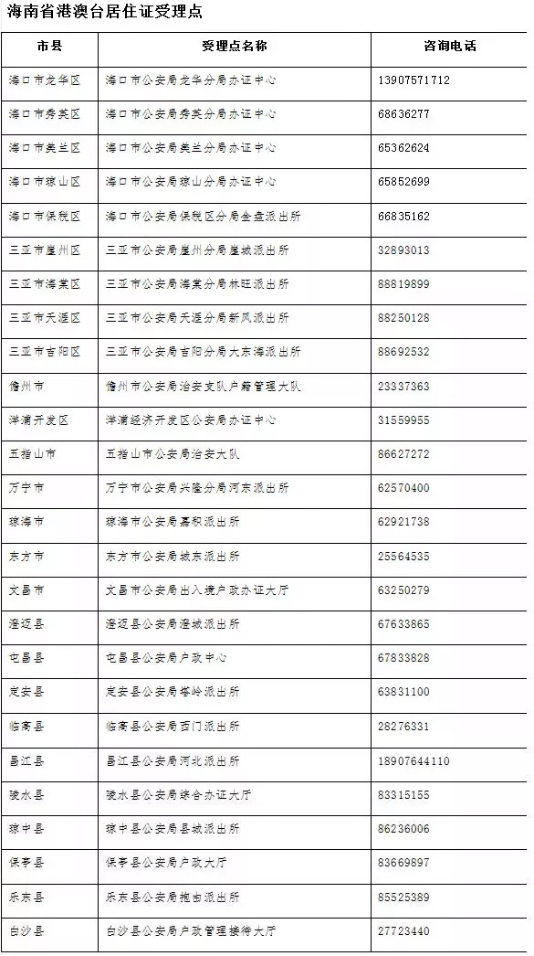 澳门一码一肖一待一中广东，统计解答解释落实_9o58.64.41