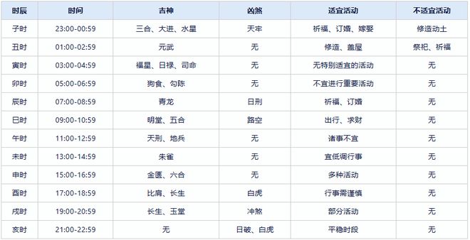 2024年正版资料免费大全挂牌，全面解答解释落实_7kl66.91.81