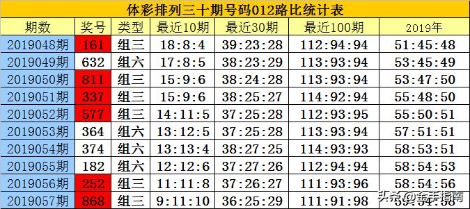 白小姐三码三期必中一期，实时解答解释落实_cuf03.21.99