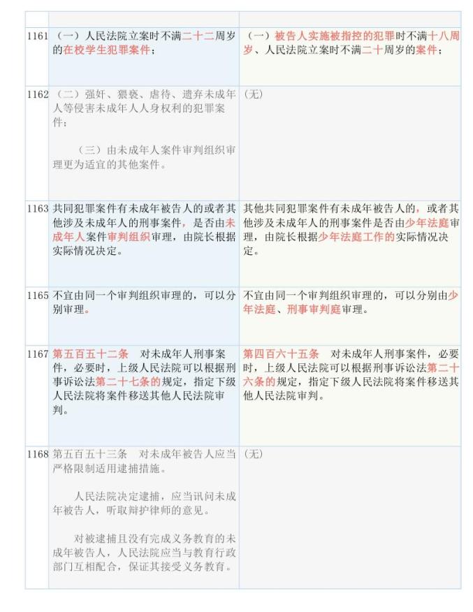 今晚上必开一肖，综合解答解释落实_cl07.00.60