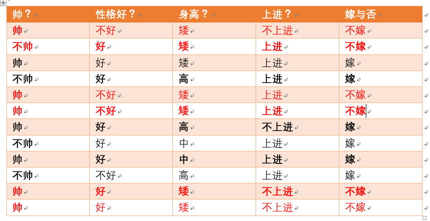 聚宝盆澳门资料大全，统计解答解释落实_kj075.75.57