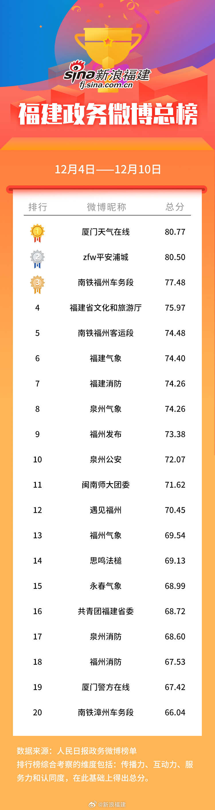 2023新澳门免费开奖记录，构建解答解释落实_q183.64.15