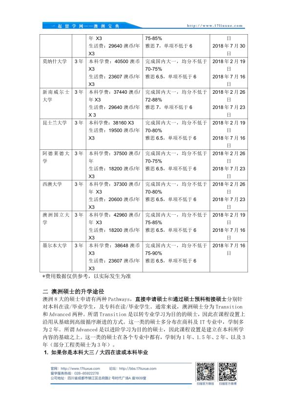 美食网 第35页