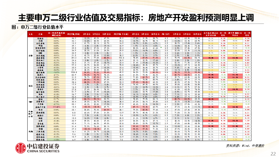 百味寻踪 第31页