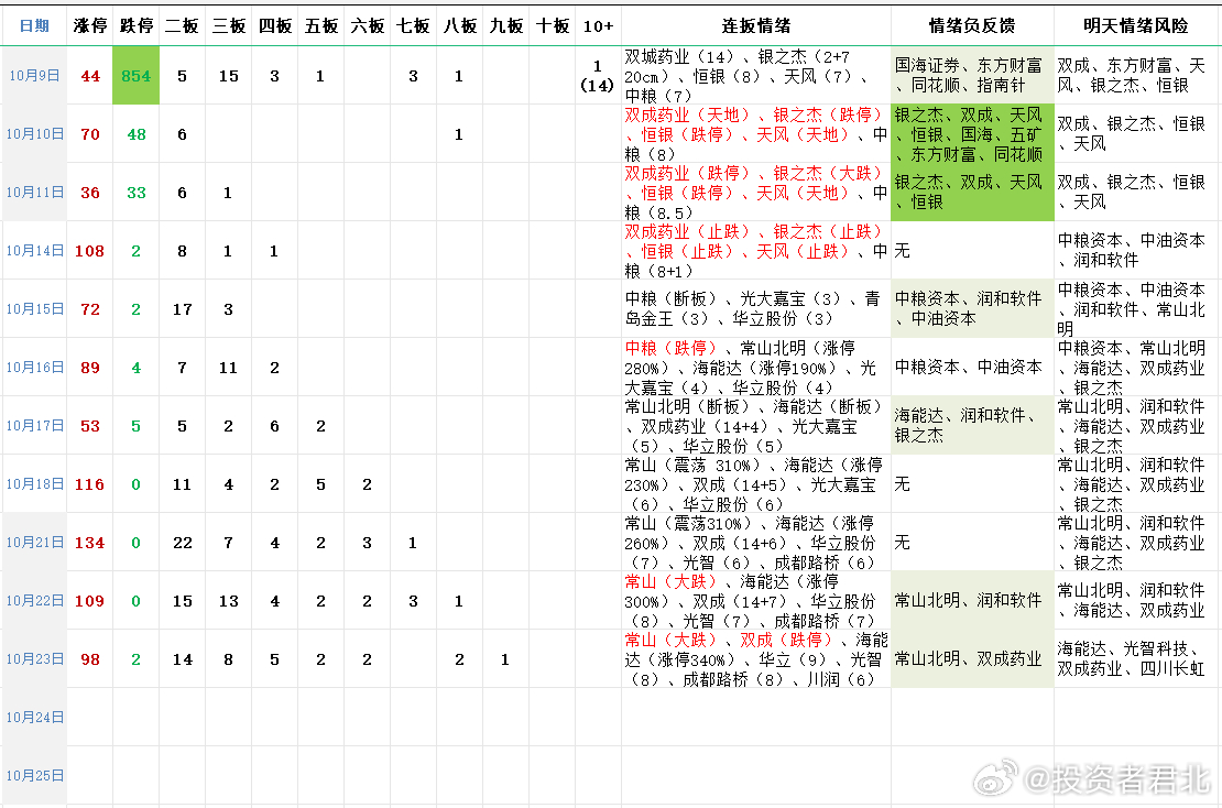 2024澳门精准正版免费大全，精准解答解释落实_e2i49.69.77