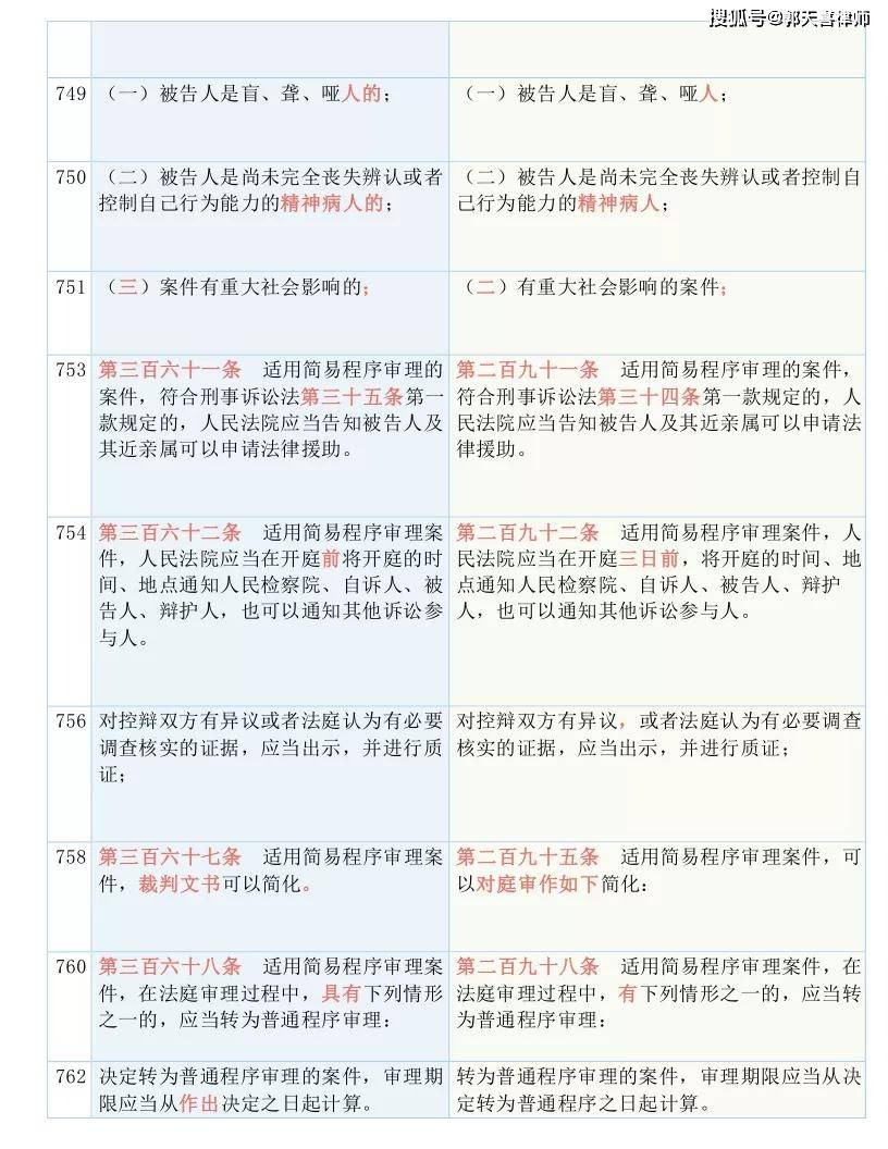 新澳门一码一码100准确，科学解答解释落实_9l49.86.11