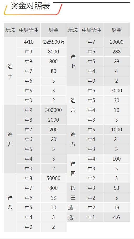 7777788888王中王开奖十记，统计解答解释落实_k8928.96.18