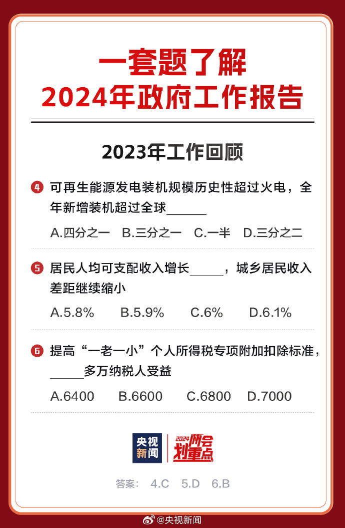 2024年资料免费大全，专家解答解释落实_ef15.84.93