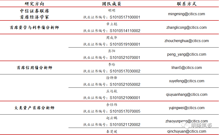 热门 第28页