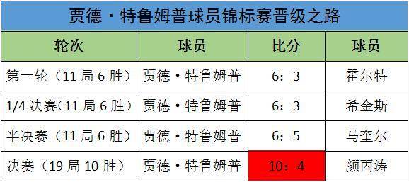 今晚澳门特马开的什么号码2024，实证解答解释落实_aw35.44.52