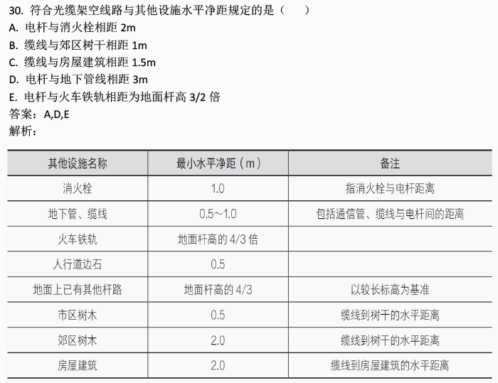 2024香港资料大全免费，构建解答解释落实_0nt51.62.46