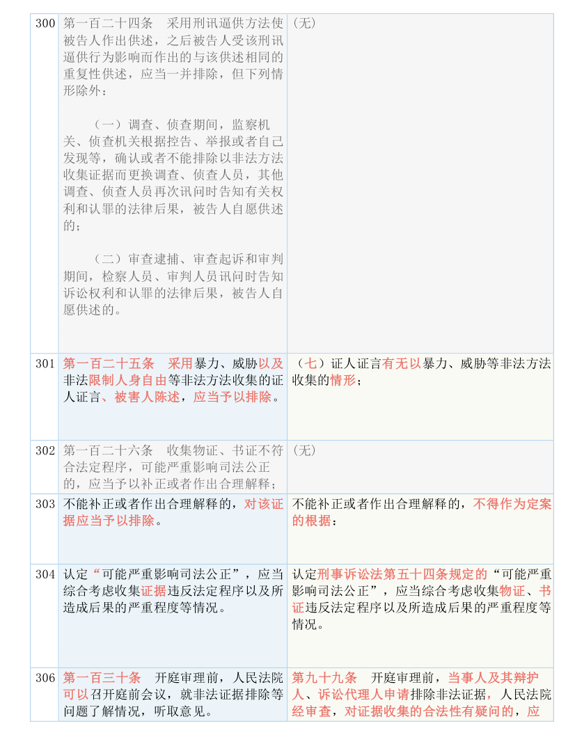 澳门一码一肖一待一中今晚，全面解答解释落实_c605.26.90