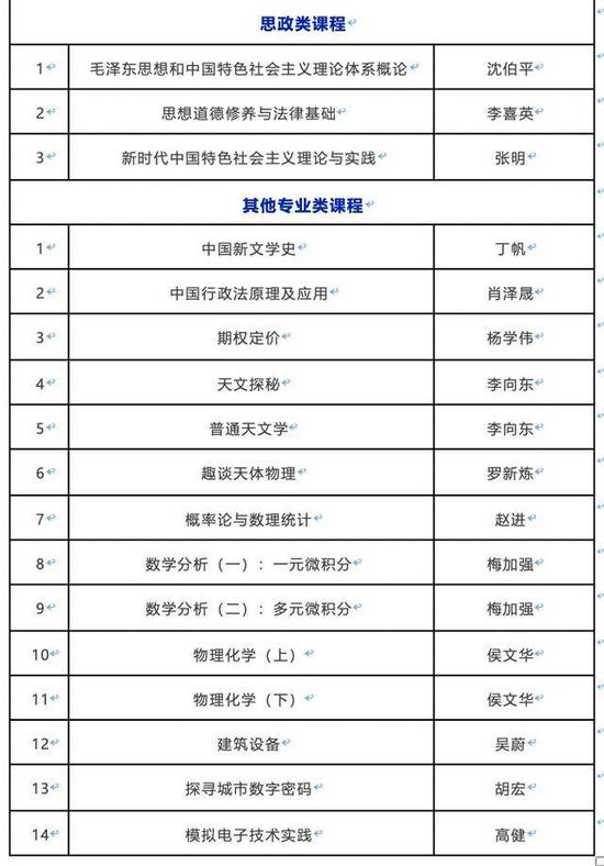 新奥门天天开奖资料大全，统计解答解释落实_ls69.57.72