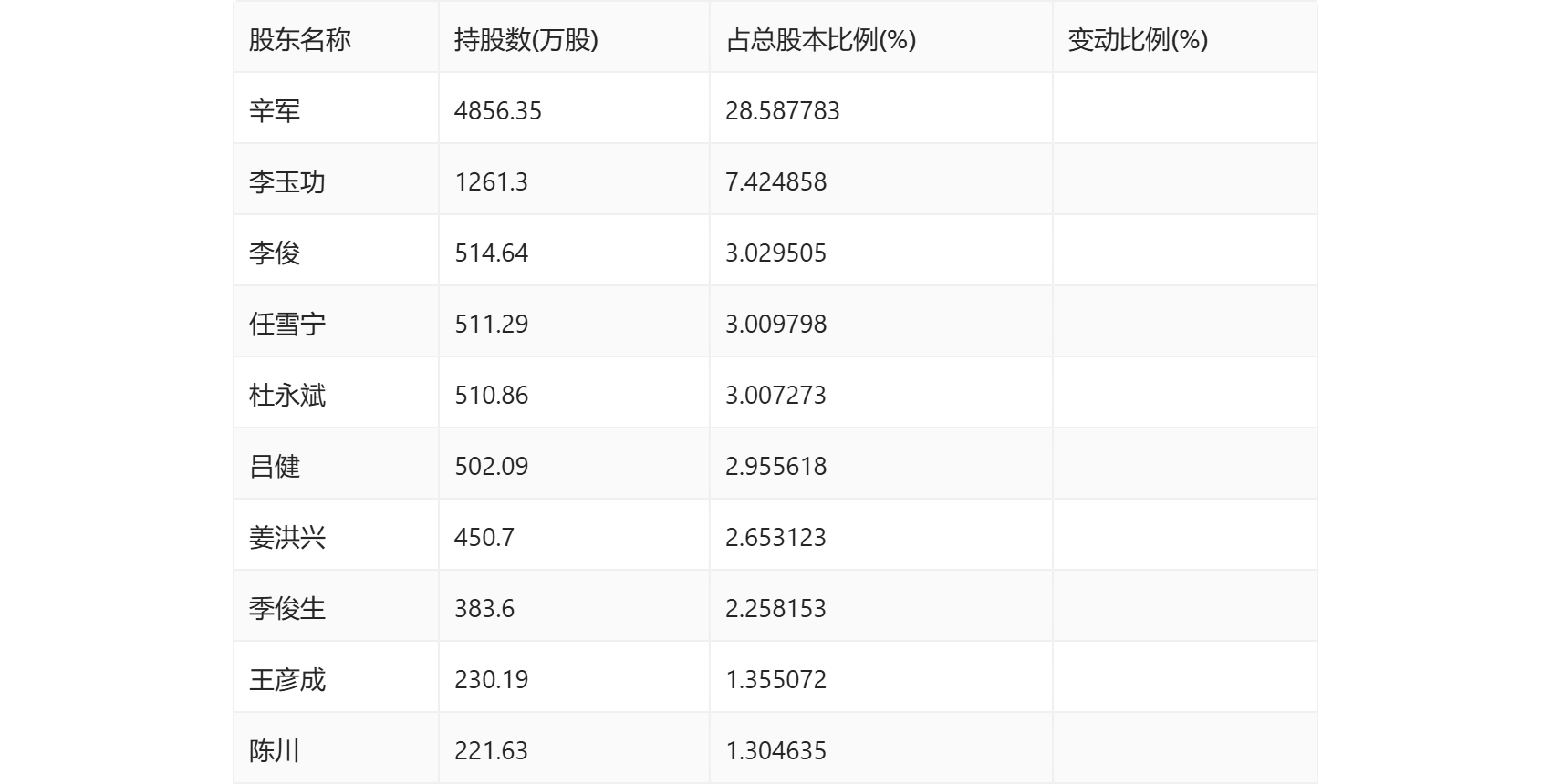 黄大仙论坛心水资料2024，科学解答解释落实_gu922.41.67