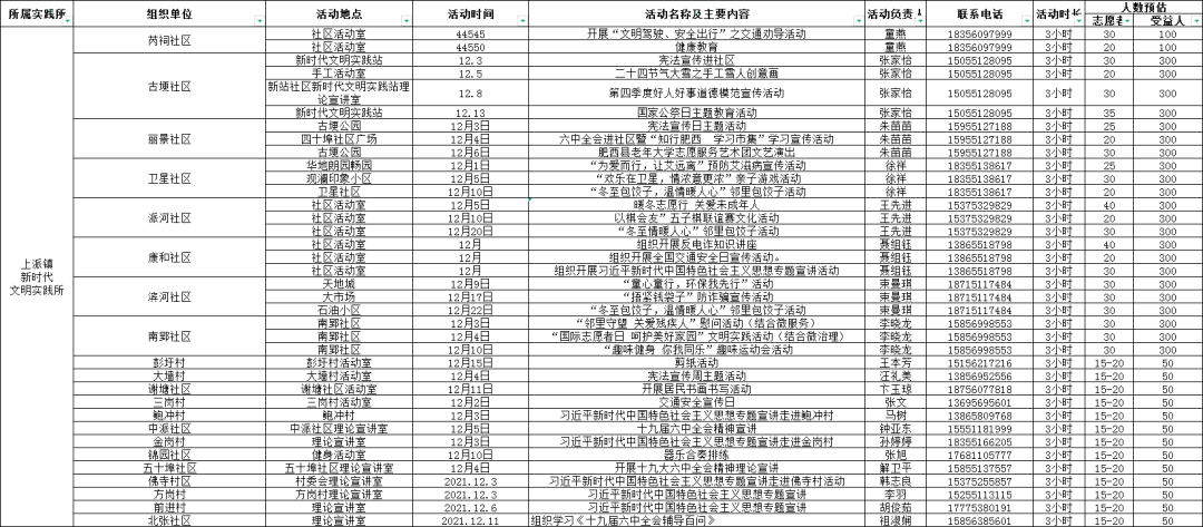 新奥门天天开奖资料大全，统计解答解释落实_qi828.29.60