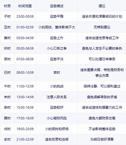 2024年香港正版资料免费大全图片，详细解答解释落实_3hg78.61.74