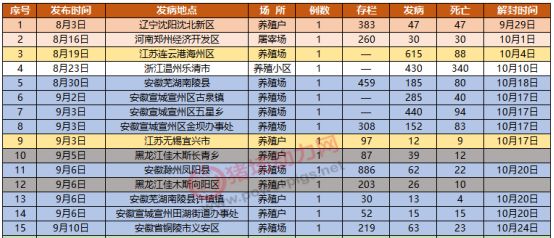 2024澳门天天开好彩大全开奖记录，时代解答解释落实_4p090.96.89