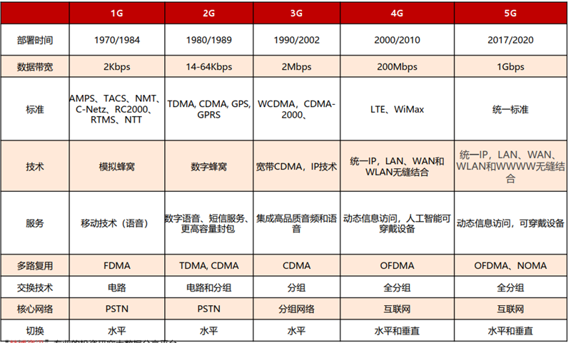 4949今晚开奖结果澳门，实证解答解释落实_bg58.56.31