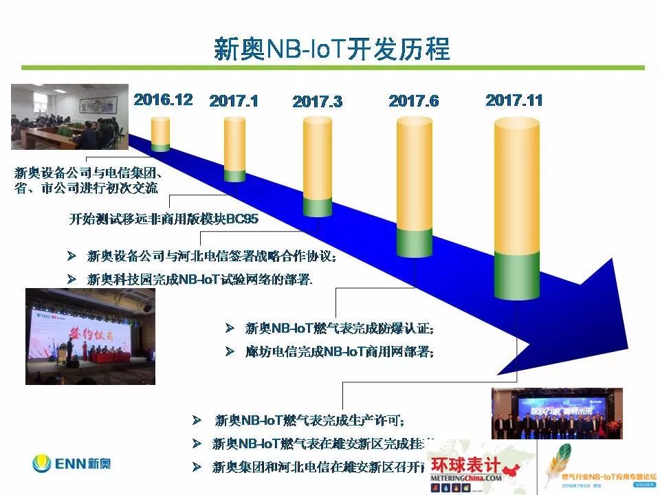 百味寻踪 第24页