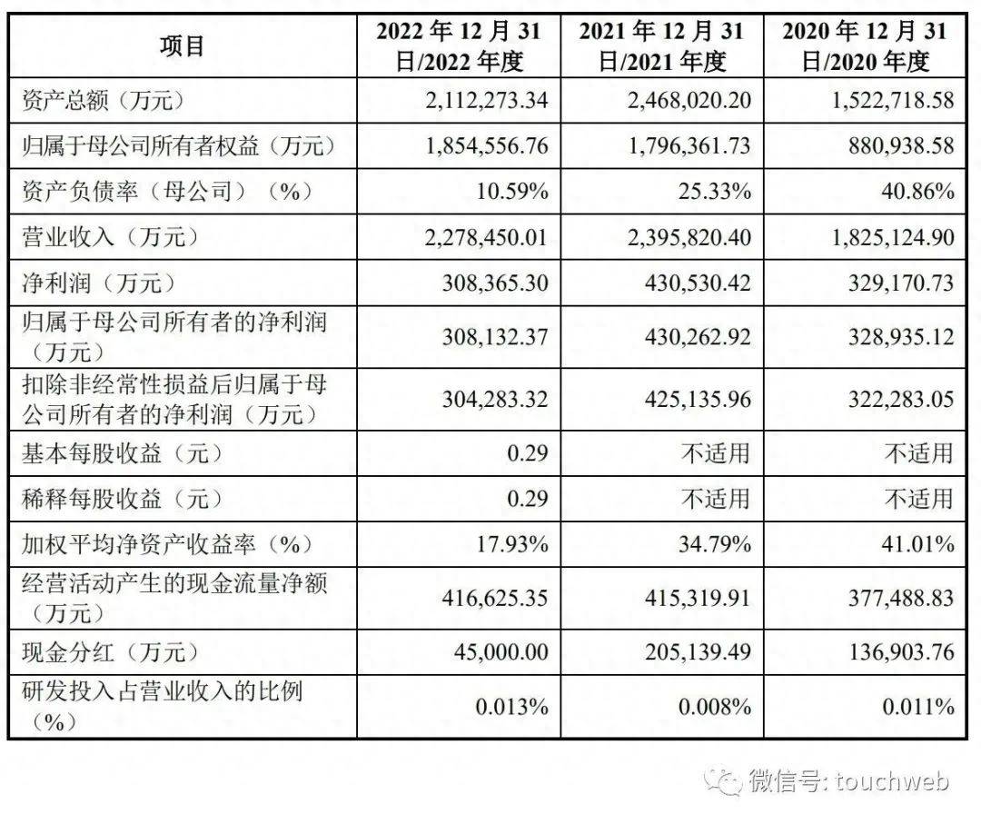 刘伯温免费资料期期准，科学解答解释落实_fw51.42.30