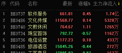 7777788888王中王传真，实时解答解释落实_ke47.84.68